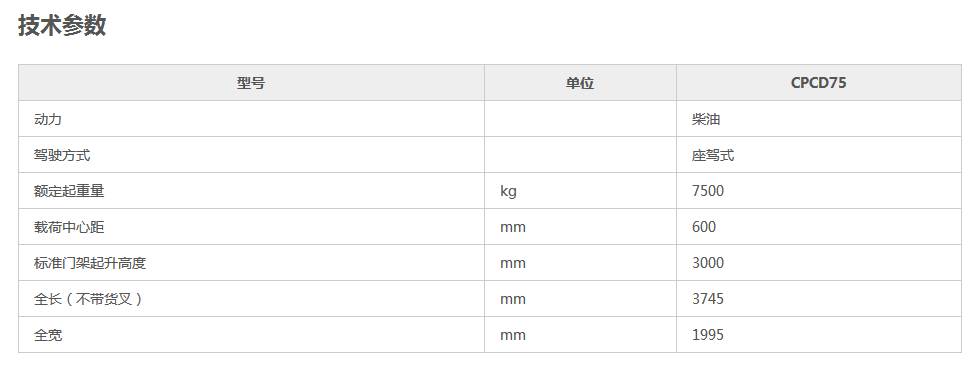 1535615255638118.png K系列7.5吨技术参数.png