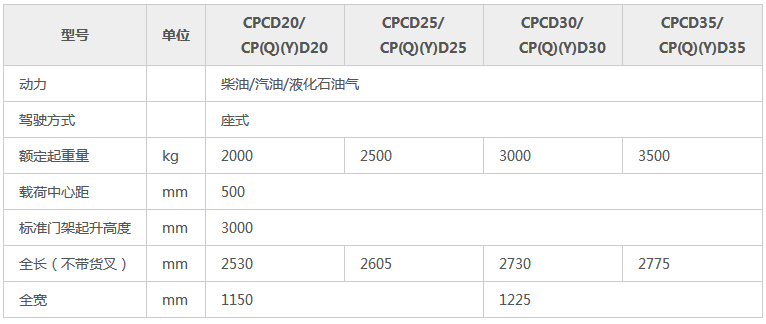 1535616122149750.png blob.png