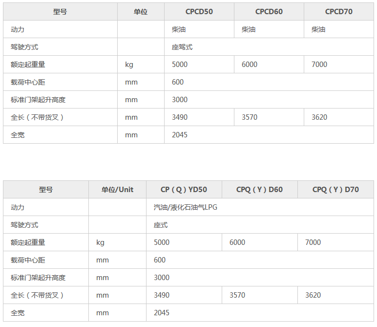 1535616270124176.png blob.png