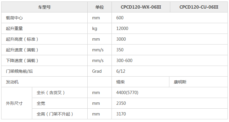 1535617574232414.png blob.png