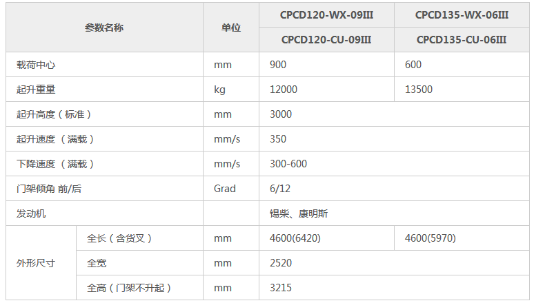 1535617898113522.png blob.png