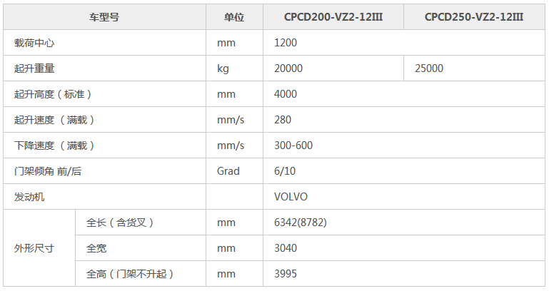 1535618784119550.png blob.png