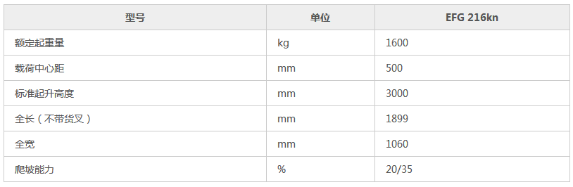 1535619526114727.png blob.png