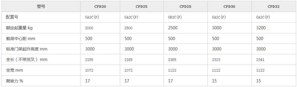 1535620036474382.png blob.png