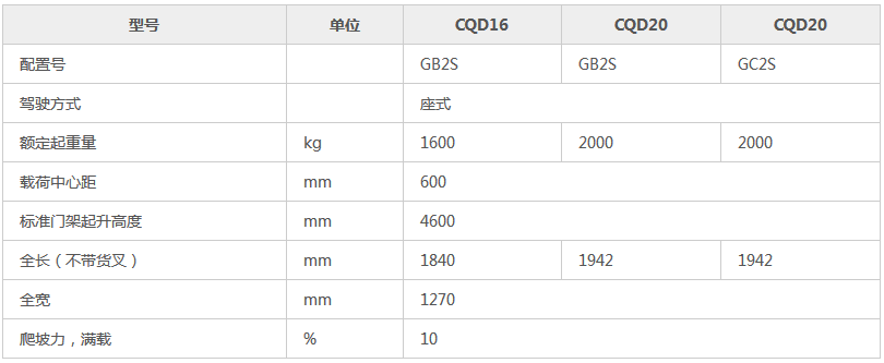 1535773192103642.png image.png