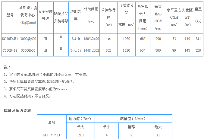 1536223026429887.png image.png