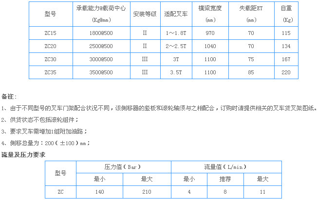 1536225176130274.png image.png